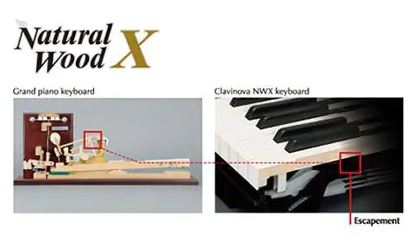 Ellis Piano | Yamaha Clavinova Natural Wood X Keyboard | Birmingham, AL Piano Store